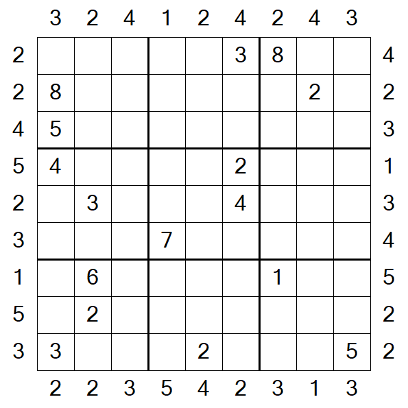 Skyscraper Sudoku - Difficile