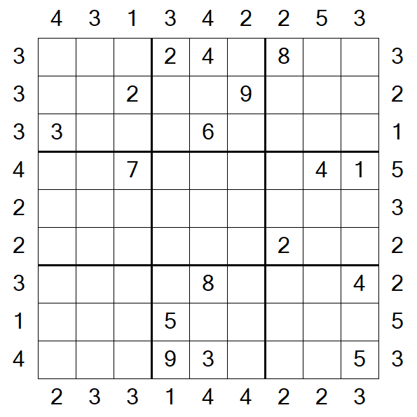 Skyscraper Sudoku - Difficile