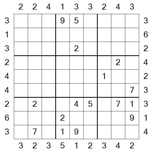 Skyscraper Sudoku - Difficile