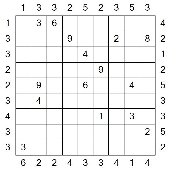 Skyscraper Sudoku - Difficile