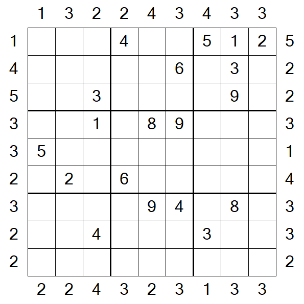 Skyscraper Sudoku - Difficile