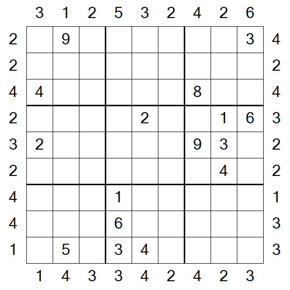 Skyscraper Sudoku - Difficile