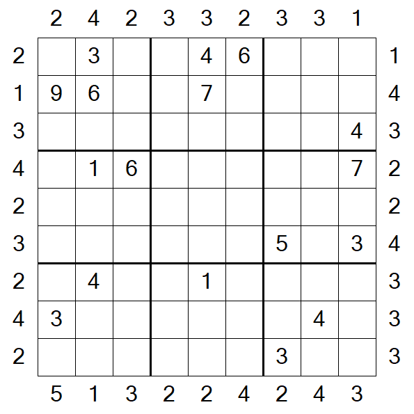 Skyscraper Sudoku - Difficile
