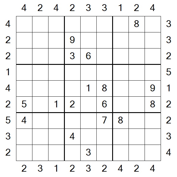 Skyscraper Sudoku - Hard
