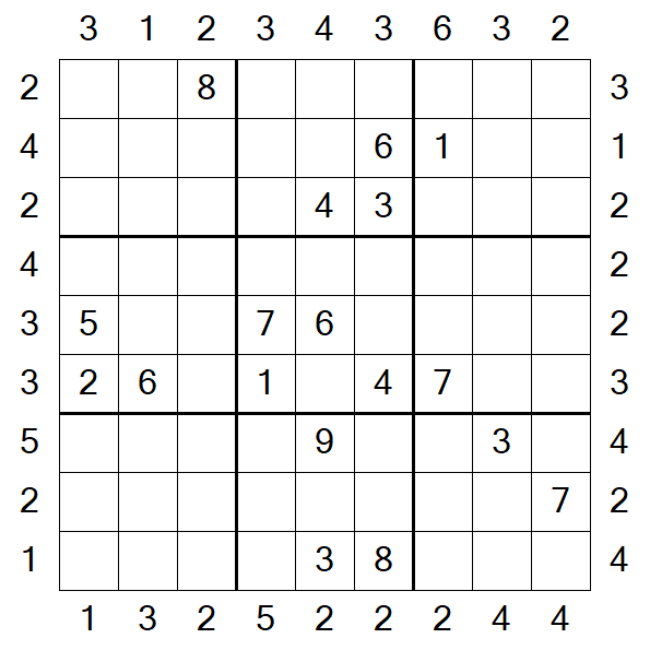 Skyscraper Sudoku - Difficile