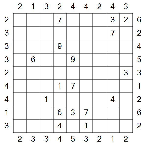 Skyscraper Sudoku - Difficile