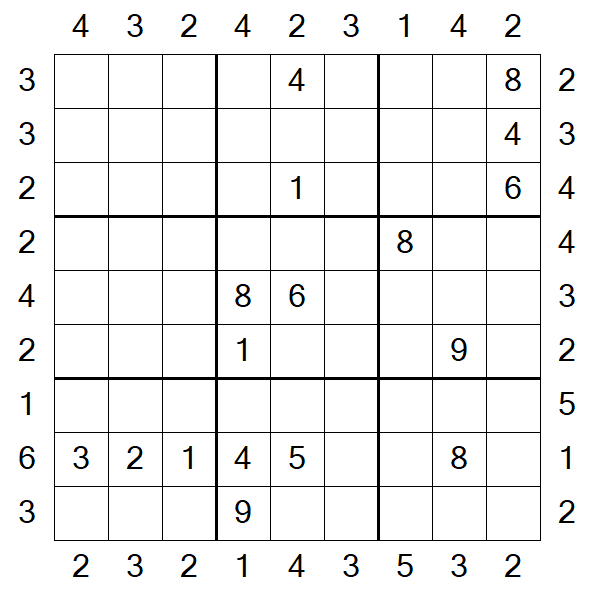 Skyscraper Sudoku - Difficile