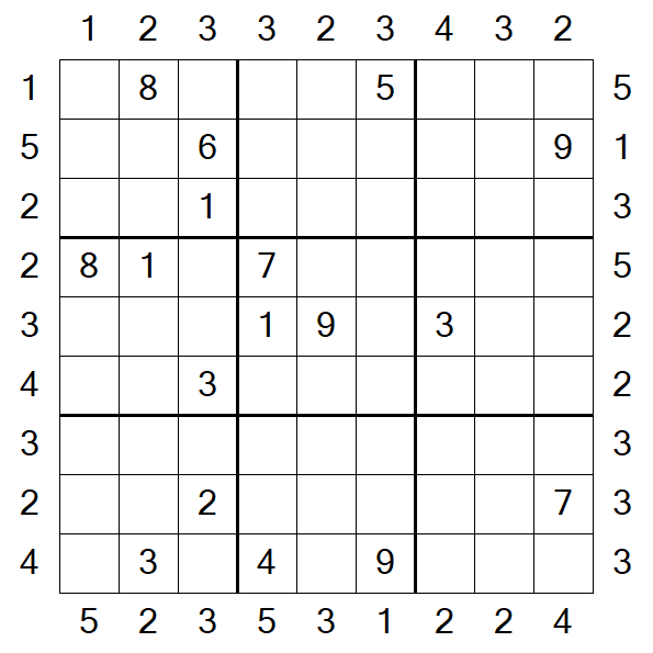 Skyscraper Sudoku - Difficile