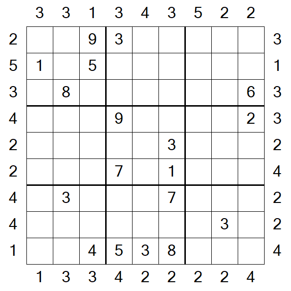 Skyscraper Sudoku - Difficile