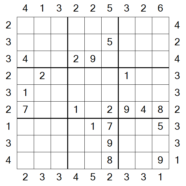 Skyscraper Sudoku - Difficile