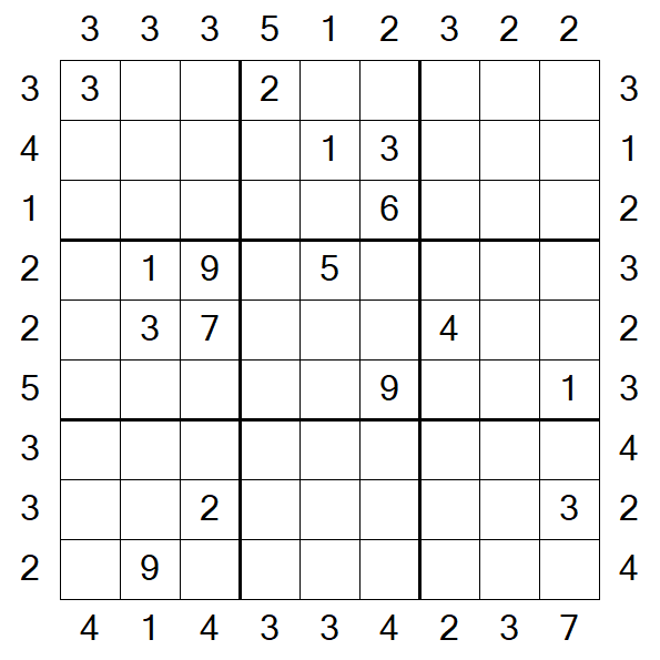 Skyscraper Sudoku - Difficile