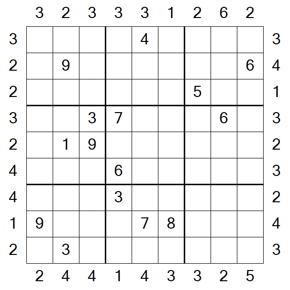 Skyscraper Sudoku - Difficile