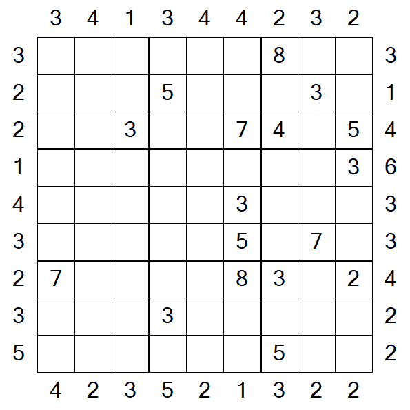 Skyscraper Sudoku - Difficile