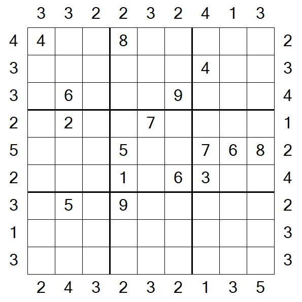 Skyscraper Sudoku - Schwierig