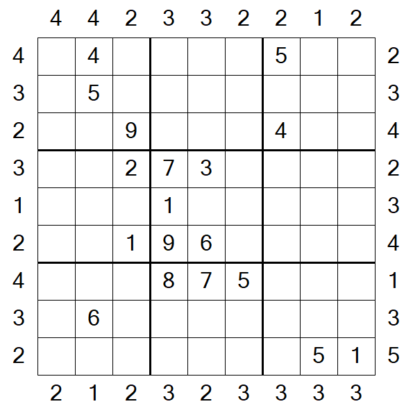 Skyscraper Sudoku - Difficile