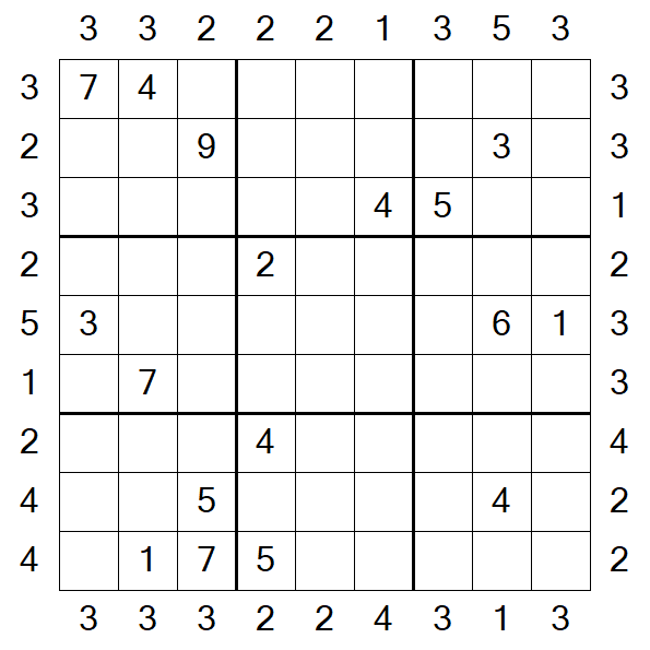 Skyscraper Sudoku - Difficile