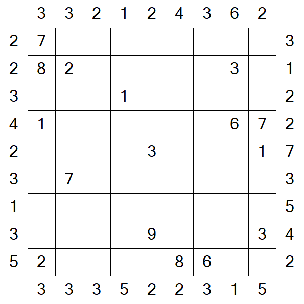 Skyscraper Sudoku - Difficile