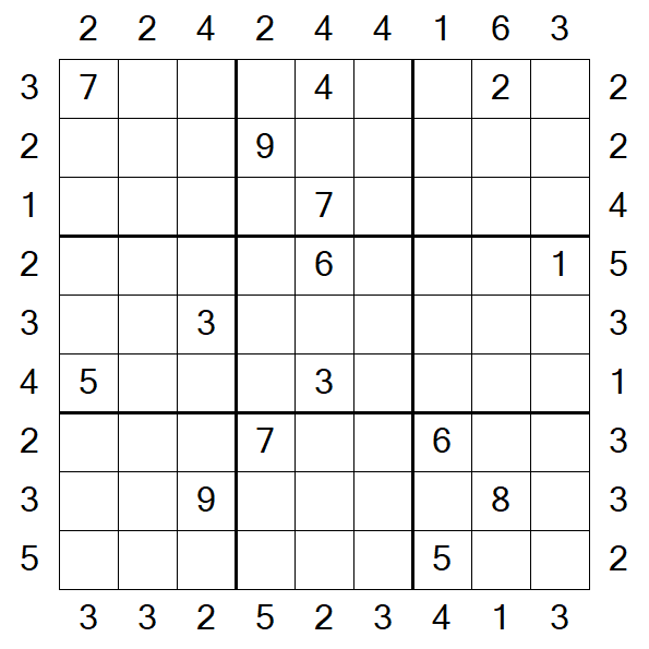 Skyscraper Sudoku - Difficile