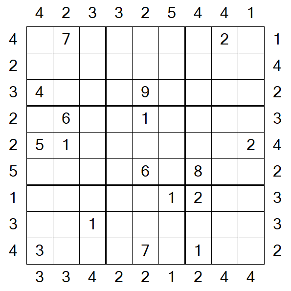 Skyscraper Sudoku - Difficile