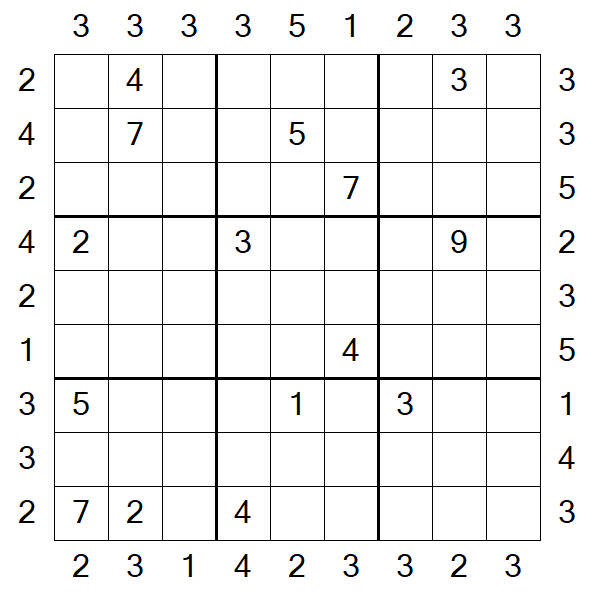 Skyscraper Sudoku - Difficile