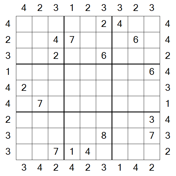 Skyscraper Sudoku - Schwierig