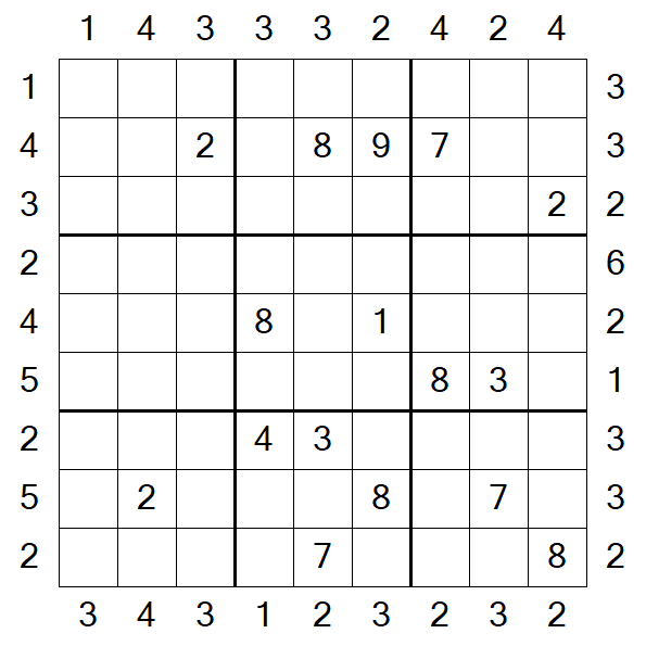 Skyscraper Sudoku - Difficile
