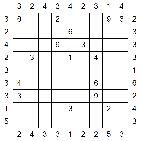 Skyscraper Sudoku - Difficile