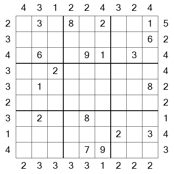 Skyscraper Sudoku - Difficile