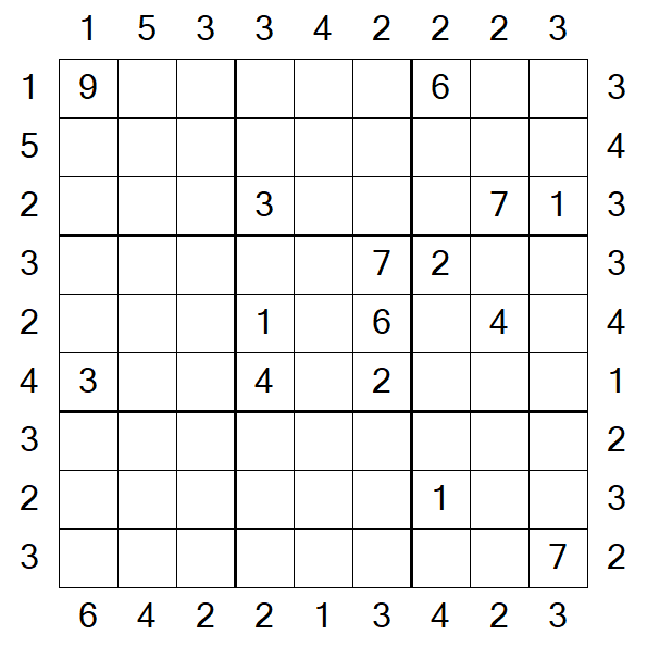 Skyscraper Sudoku - Difficile