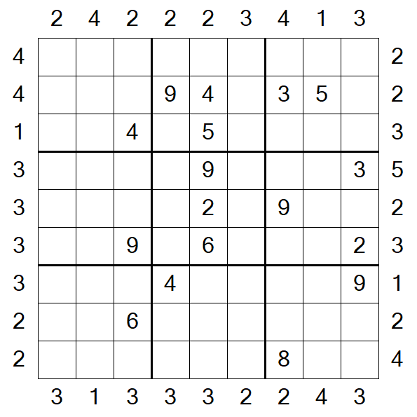 Skyscraper Sudoku - Difficile