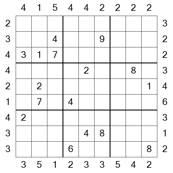 Skyscraper Sudoku - Difficile