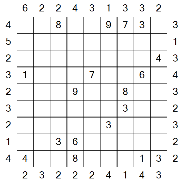 Skyscraper Sudoku - Difficile