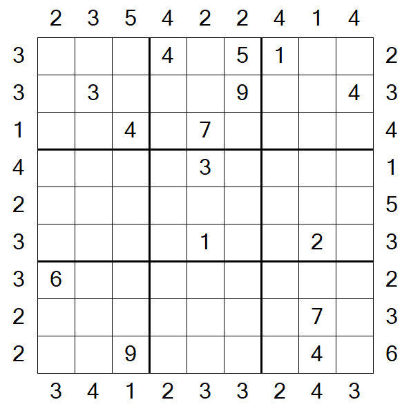 Skyscraper Sudoku - Difficile
