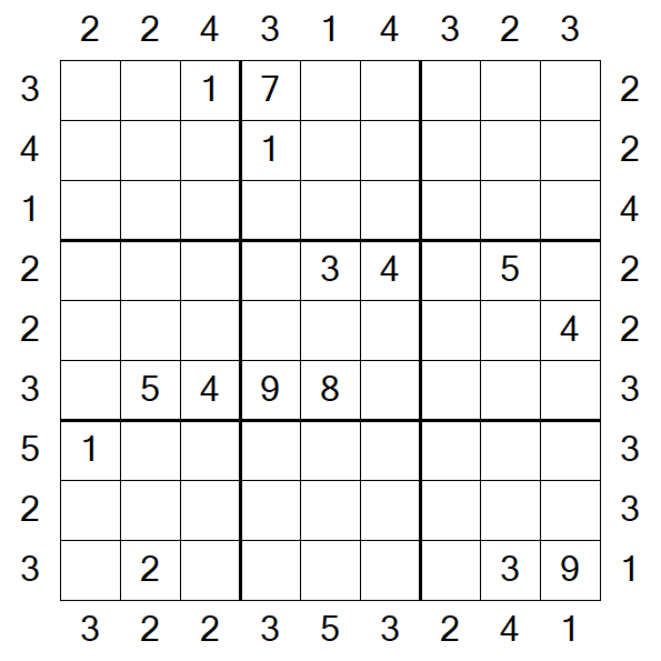 Skyscraper Sudoku - Difficile