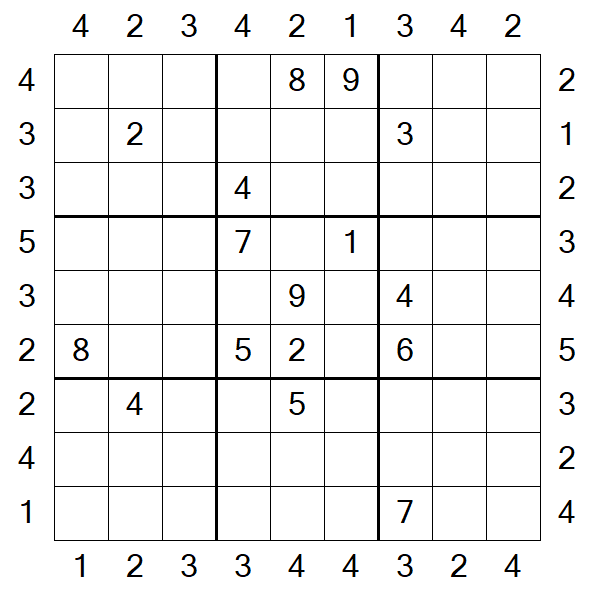 Skyscraper Sudoku - Difficile