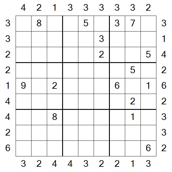 Skyscraper Sudoku - Difficile