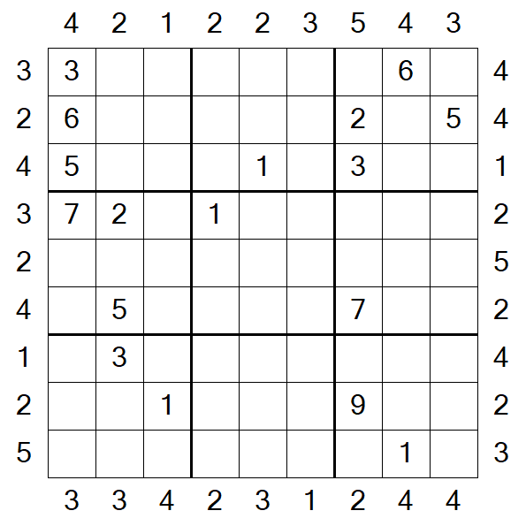 Skyscraper Sudoku - Difficile