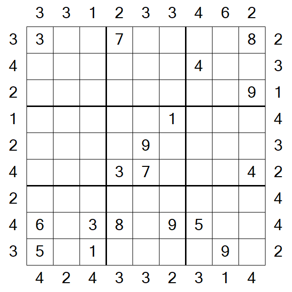 Skyscraper Sudoku - Difficile