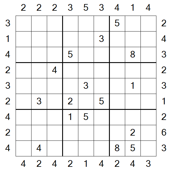 Skyscraper Sudoku - Difficile