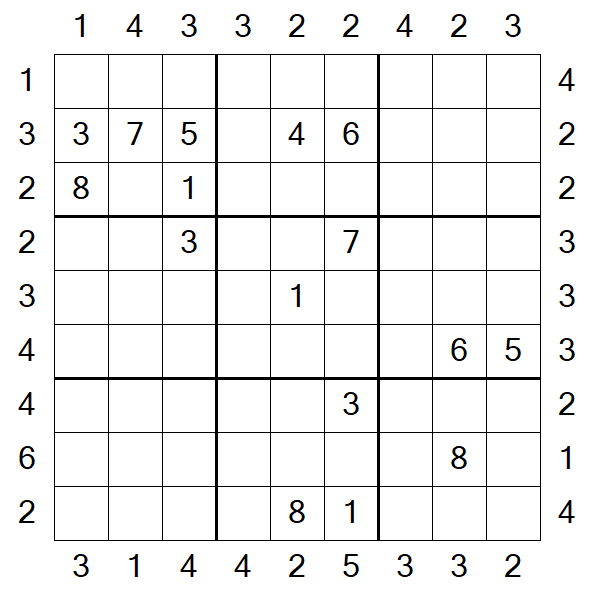 Skyscraper Sudoku - Difficile
