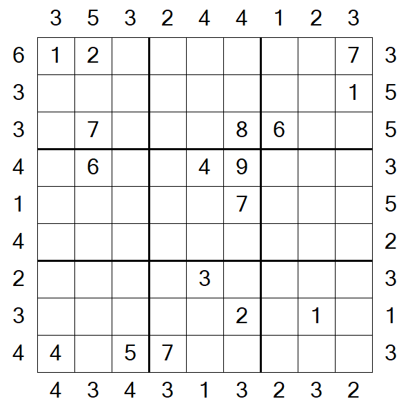 Skyscraper Sudoku - Difficile
