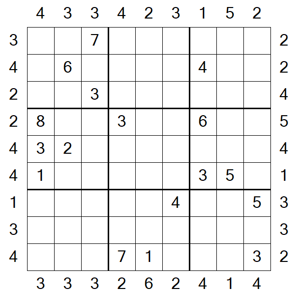 Skyscraper Sudoku - Difficile