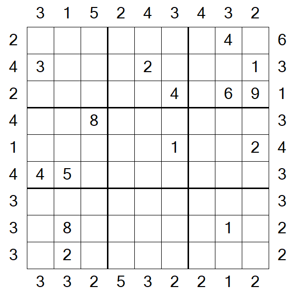 Skyscraper Sudoku - Difficile
