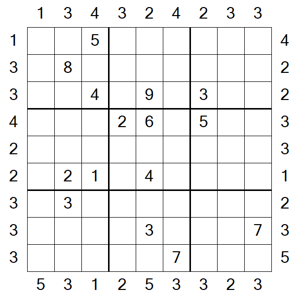 Skyscraper Sudoku - Difficile