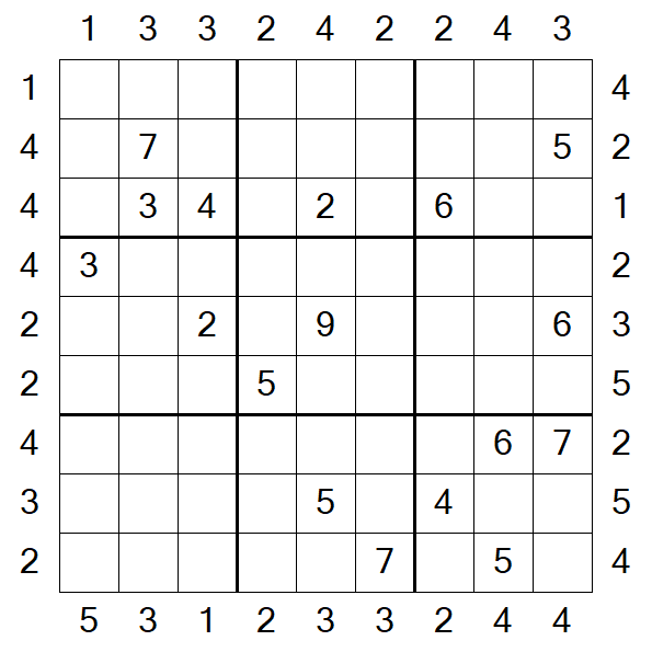 Skyscraper Sudoku - Difficile