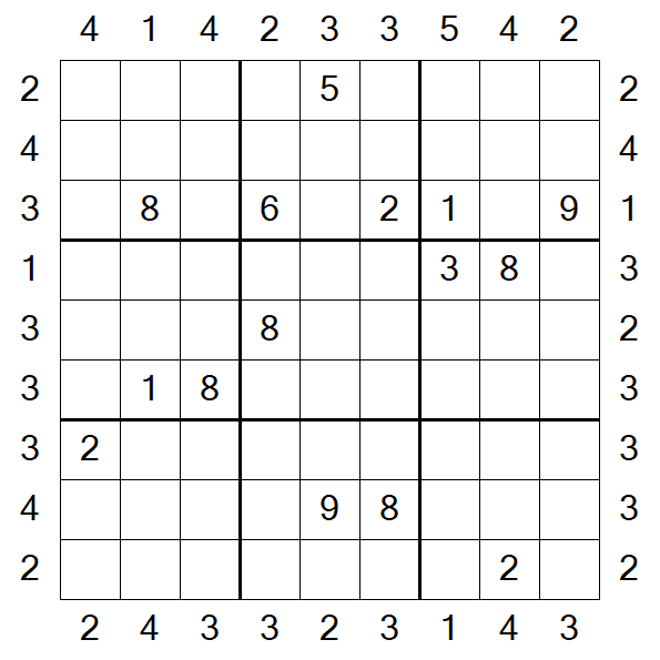 Skyscraper Sudoku - Difficile