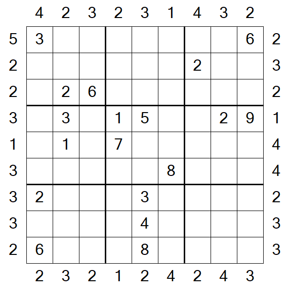 Skyscraper Sudoku - Schwierig