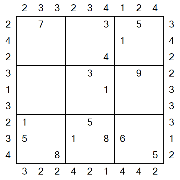 Skyscraper Sudoku - Difficile