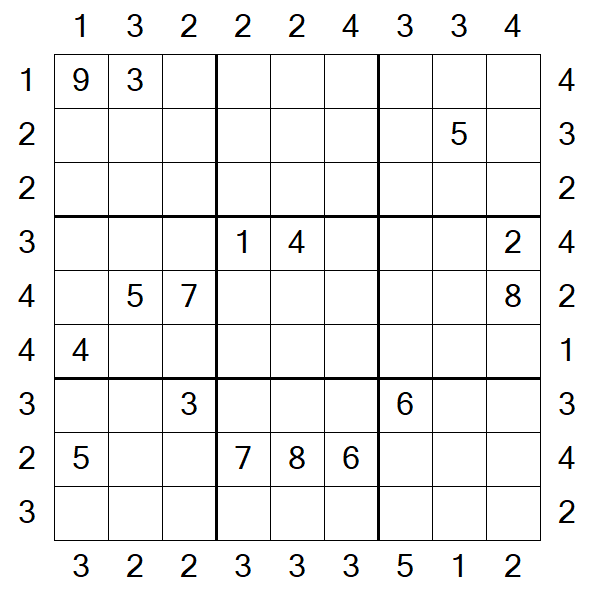 Skyscraper Sudoku - Difficile