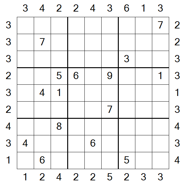 Skyscraper Sudoku - Difficile